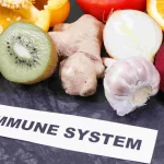 How to Strong Your Immune System? Tips & Remedies